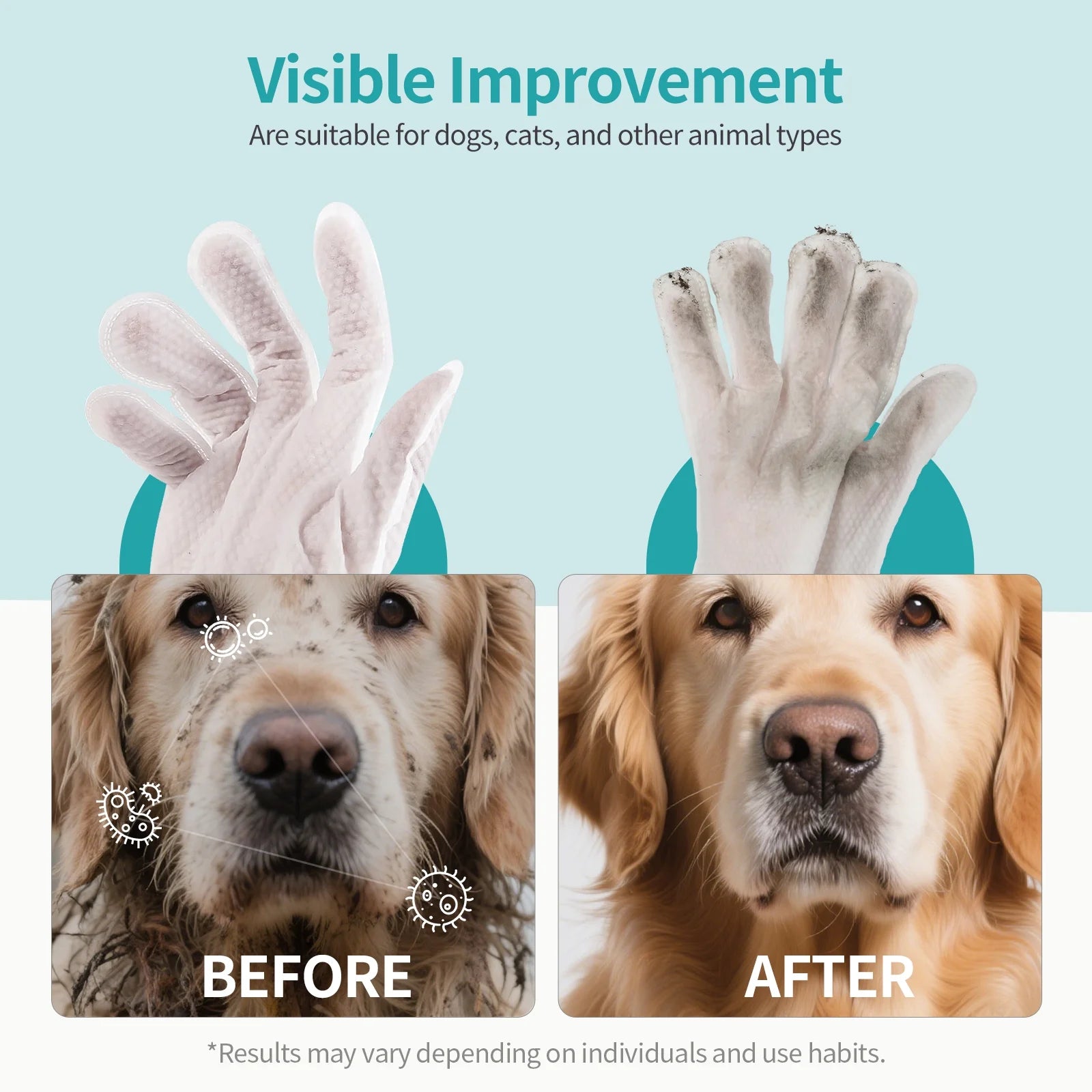 Dog Wipes Cleaning Deodorizing Glove Wipes for Dogs & Cats, 24 Pcs, Coconut Scent, Hypoallergenic Hydrating & Nourish Fur Pet Grooming Glove Wipes, Daily Care & Traveling